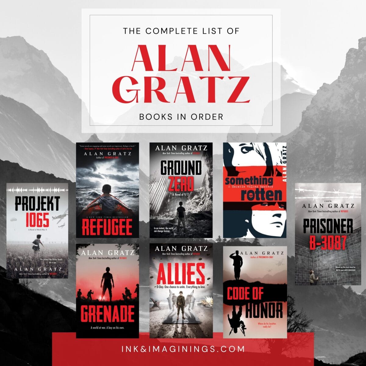 Complete list of Alan Gratz books in order