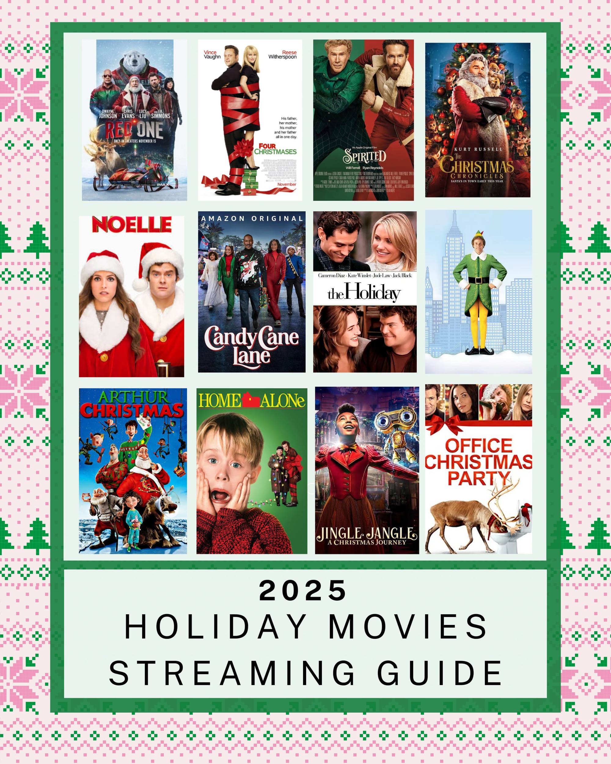 The 2025 Christmas Movies Streaming Guide: What to Watch and Where to Stream It!