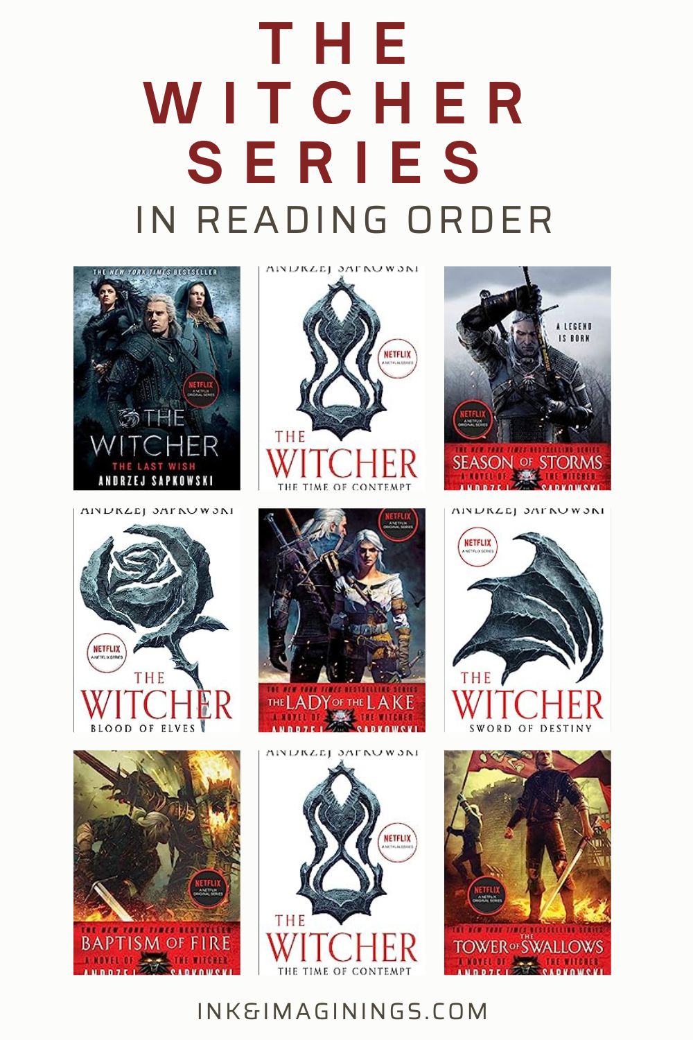 The Witcher Series, The Best Order to Read The Books