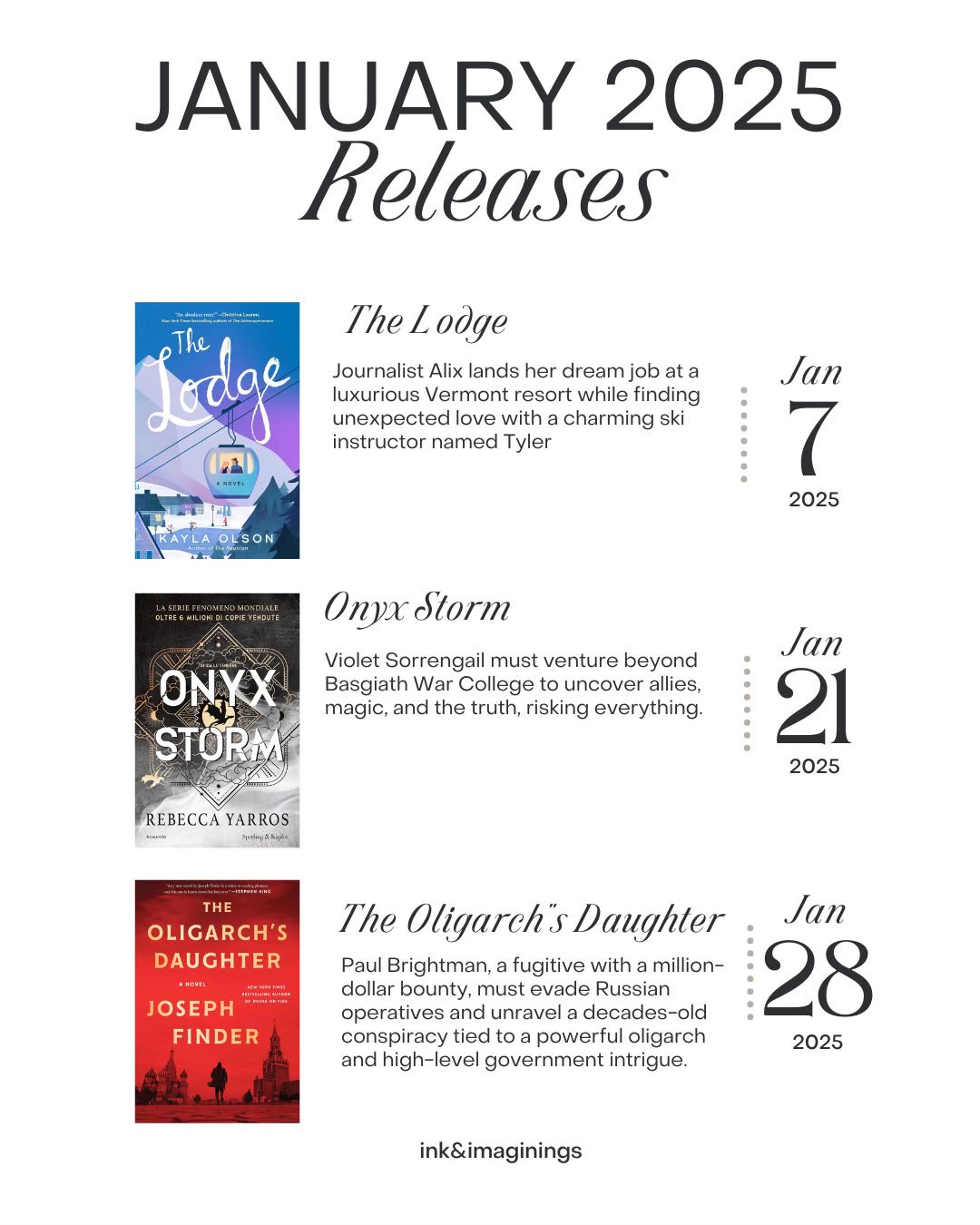 January New Releases