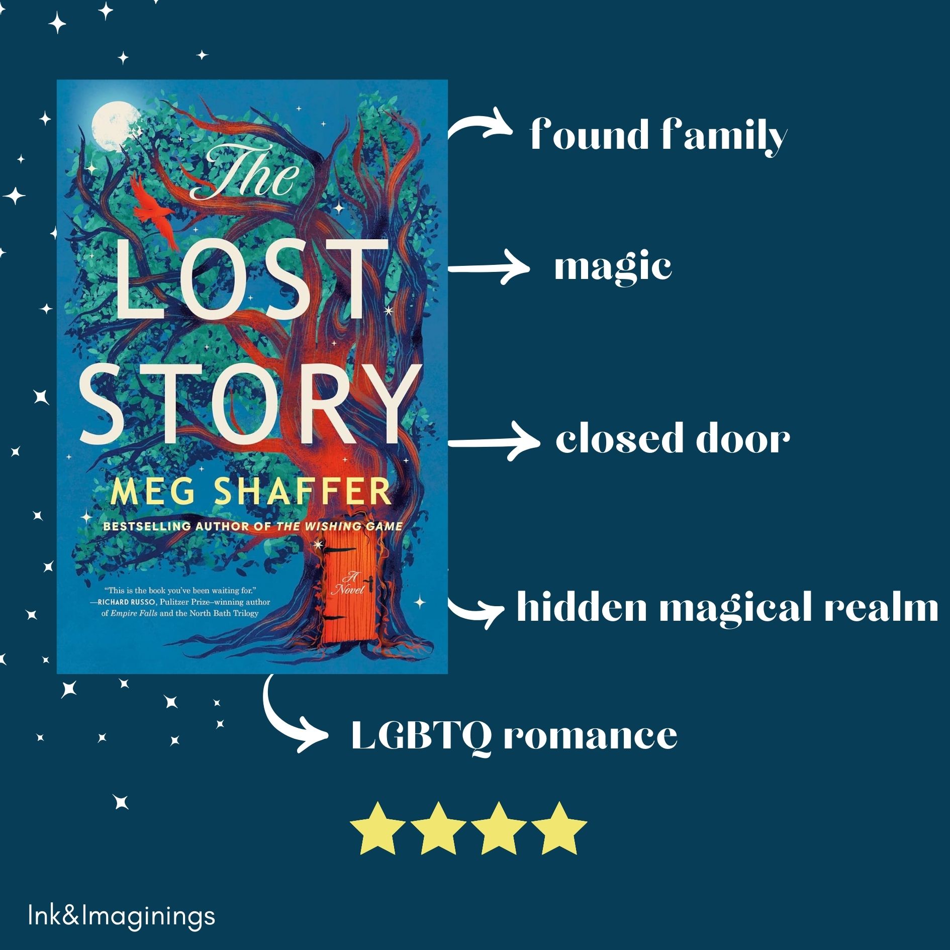 The Lost Story by Meg Shaffer- Review