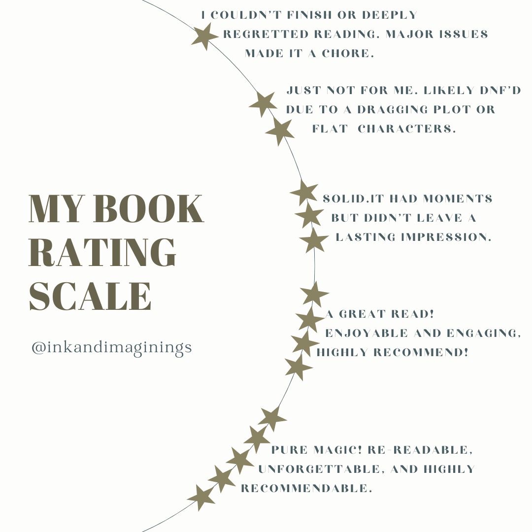 My Book Rating Scale